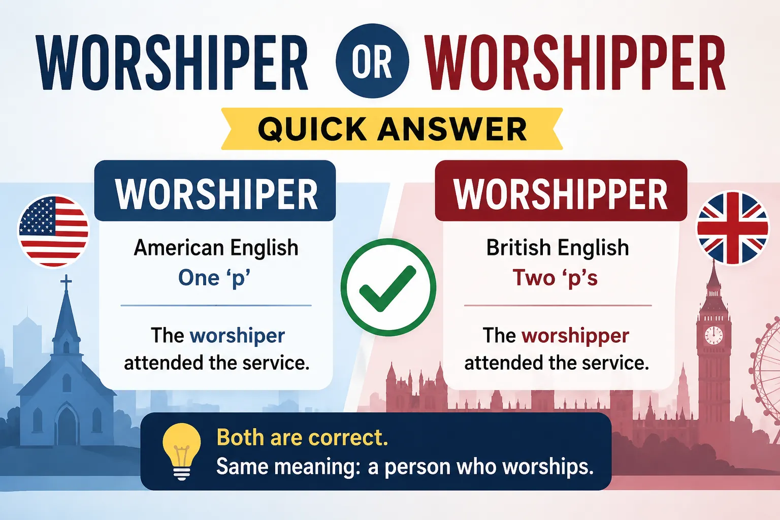 Worshiper or Worshipper – Quick Answer