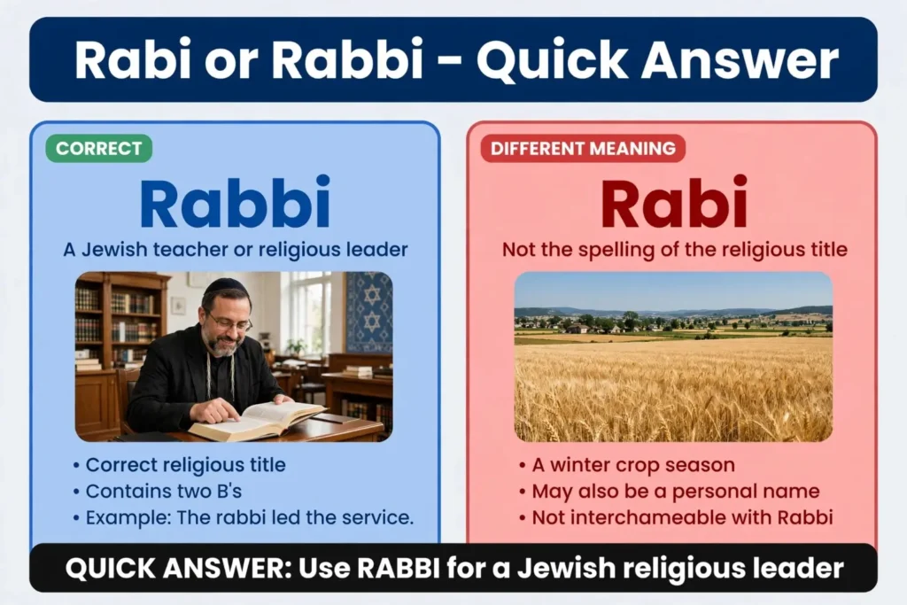 Rabi or Rabbi – Quick Answer