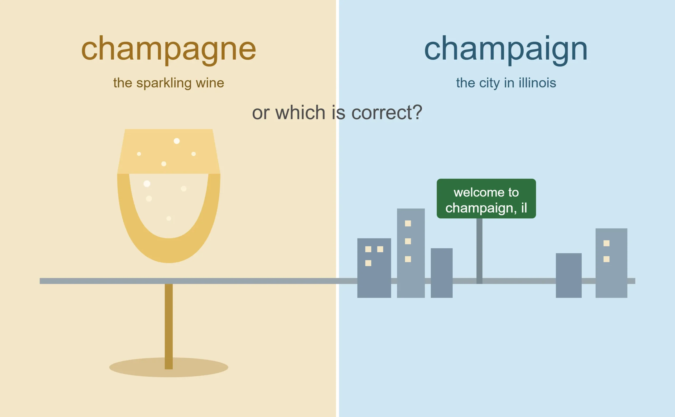 Champaign or Champagne