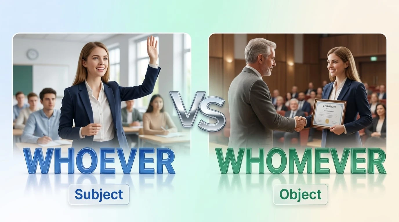 educational comparison of Whomever vs Whoever showing correct grammar usage with subject and object examples in English.